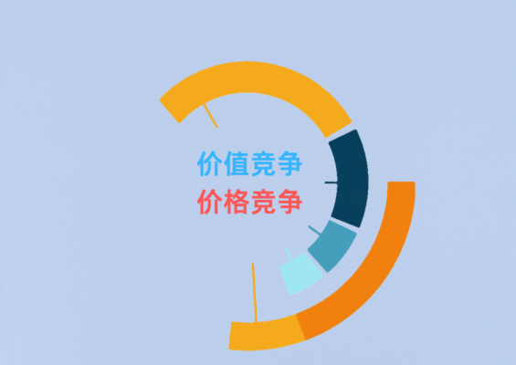 成都工裝的裝修公司哪家口碑好？2025年最新推薦