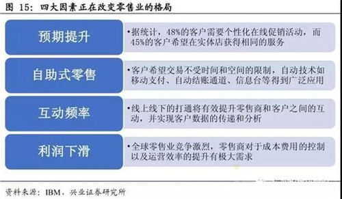 亞馬遜Go 重新定義零售體驗(yàn)的計(jì)算機(jī)網(wǎng)絡(luò)技術(shù)革新