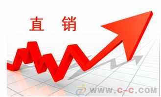 長(zhǎng)春直銷(xiāo)獎(jiǎng)金結(jié)算系統(tǒng)開(kāi)發(fā)的技術(shù)路徑與數(shù)據(jù)分析研發(fā)價(jià)值