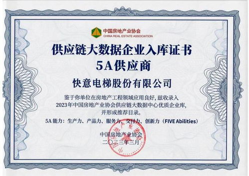 再度蟬聯！快意電梯榮膺中國房建TOP500首選供應商，領航智慧電梯新紀元