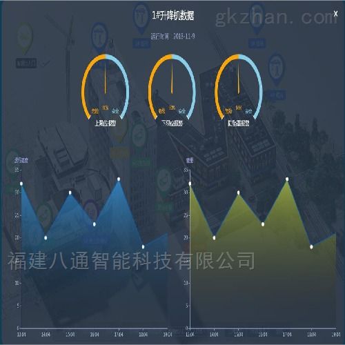 八通科技智慧電梯限人系統 構筑施工安全的智能防線