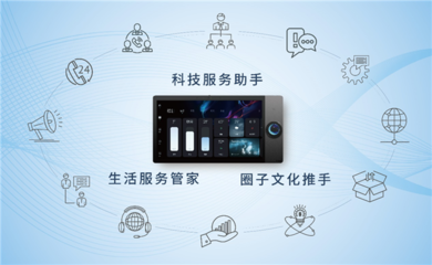 金輝集團(tuán)與阿里云攜手，開(kāi)啟智慧電梯新篇章